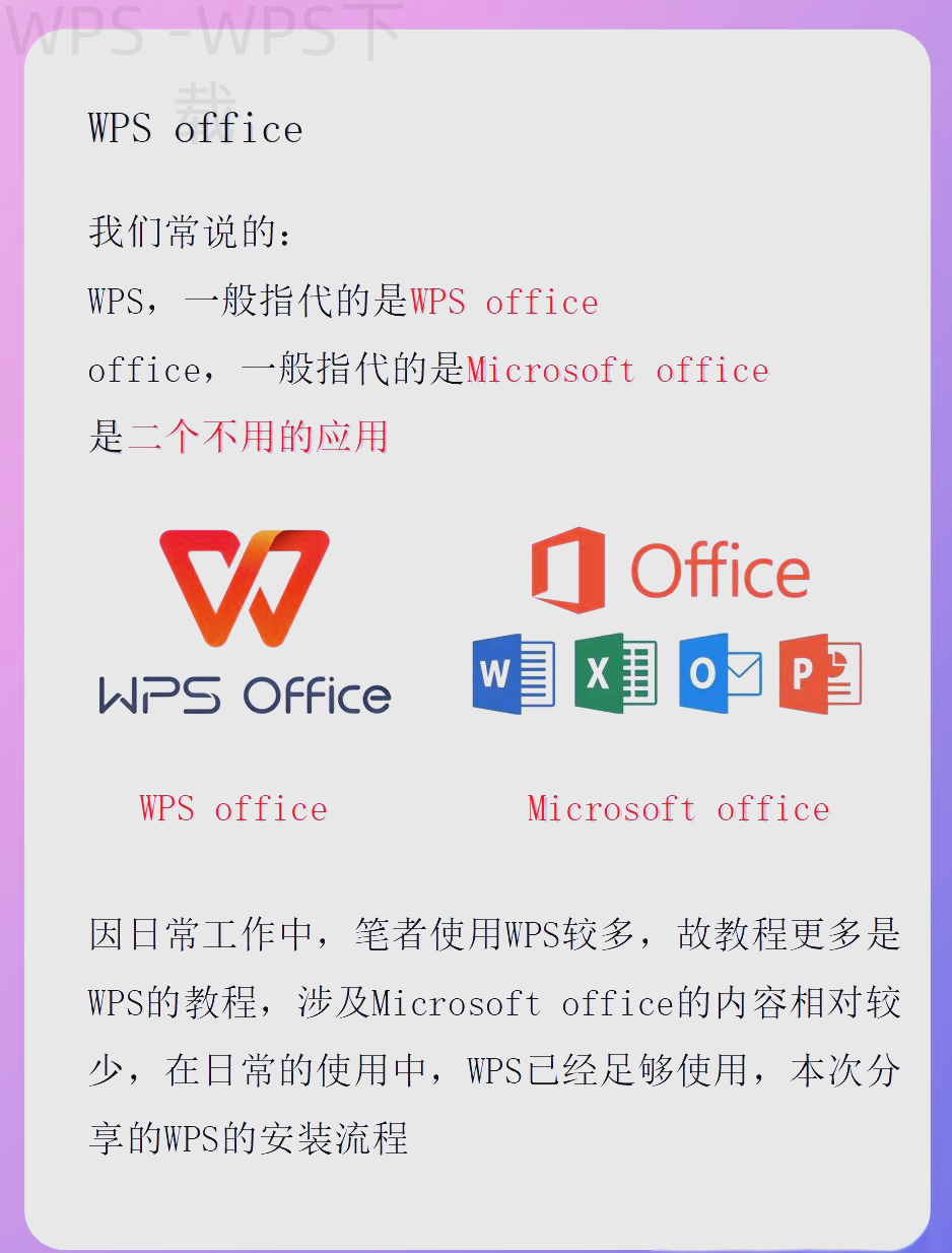 wps office 2016怎么安装? 二