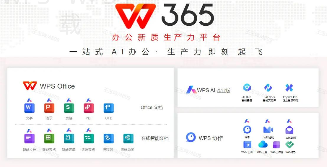 office与wps到底有什么区别? 二