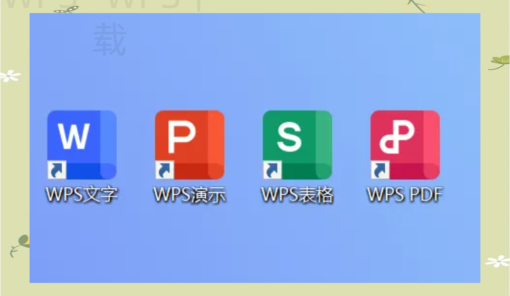 如何快速上手WPS桌面版? 二